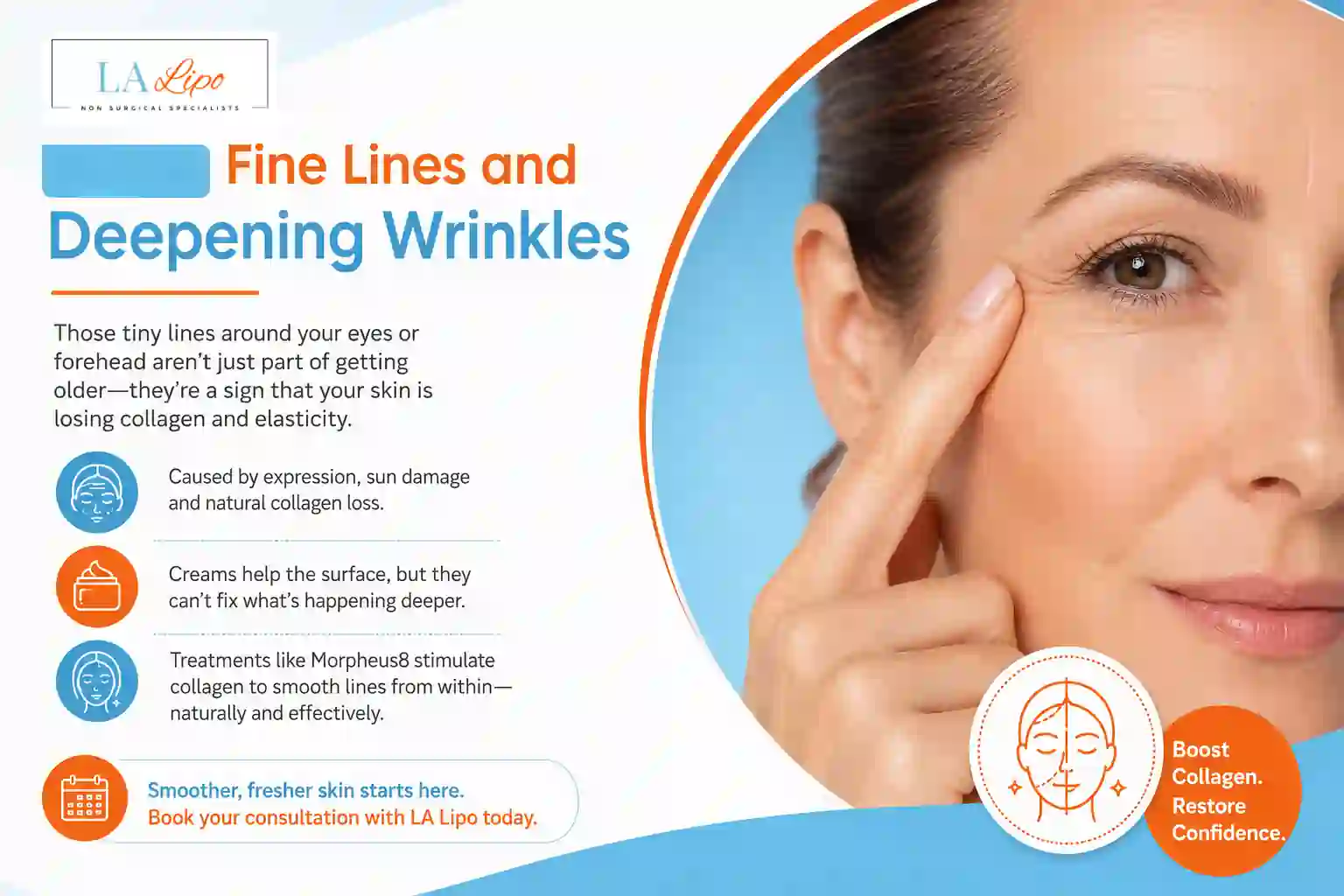 Sign #2: Fine Lines and Deepening Wrinkles Telford